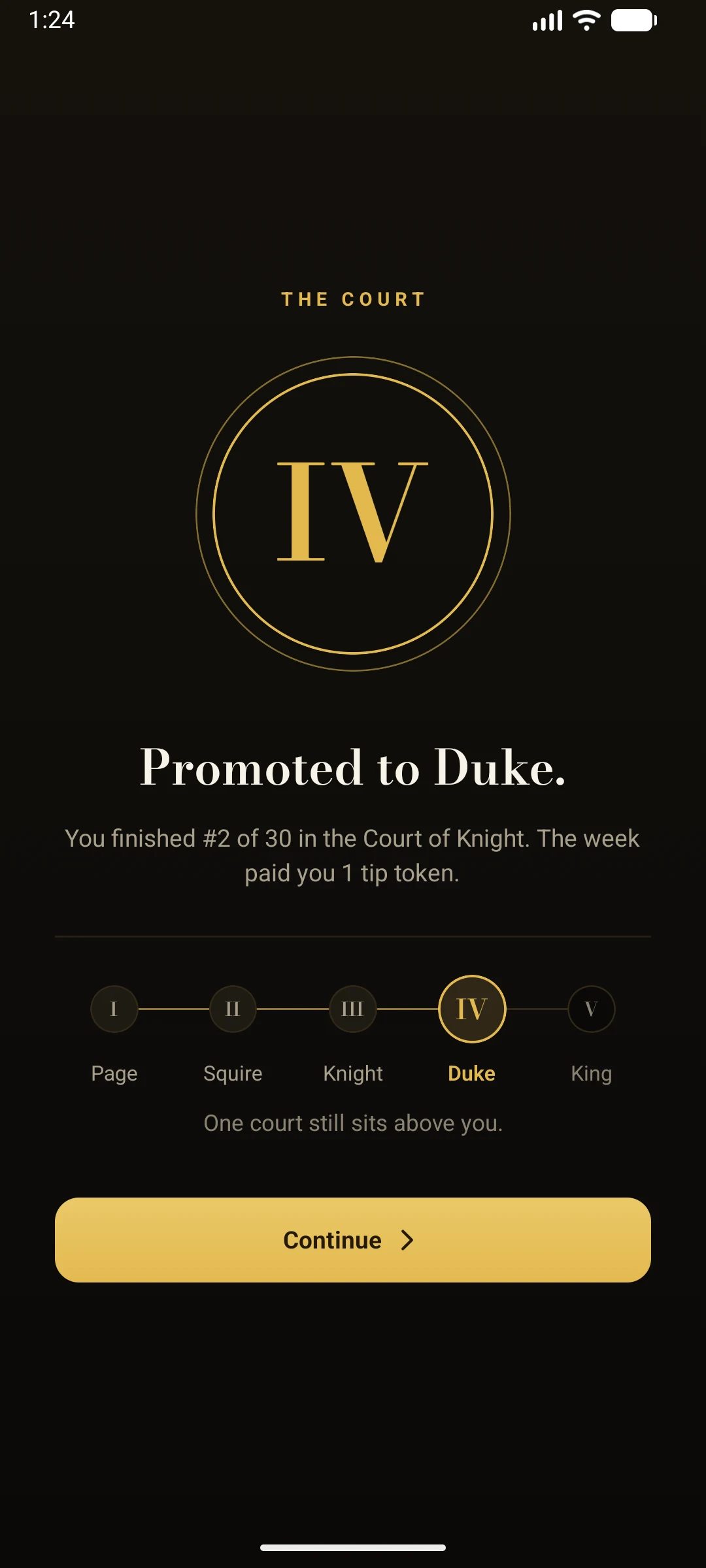 The Court screen. Promoted to Duke: a gold seal above the five weekly courts, Page through King.