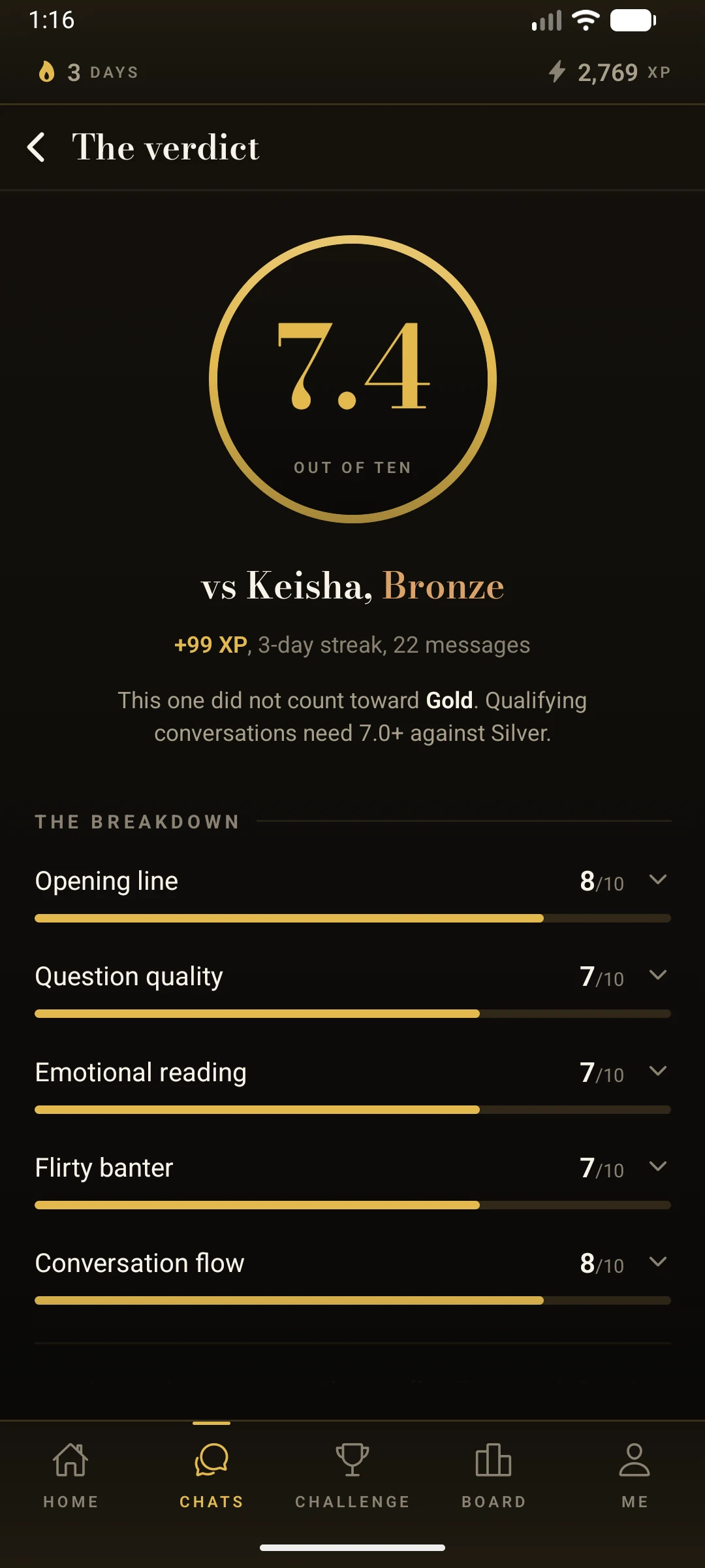 The verdict screen. A gold seal reads 7.4 out of ten, with five skill scores broken down beneath it.